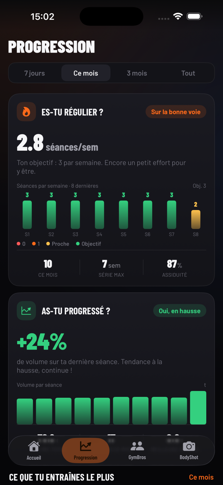 Progression — La preuve que tu progresses