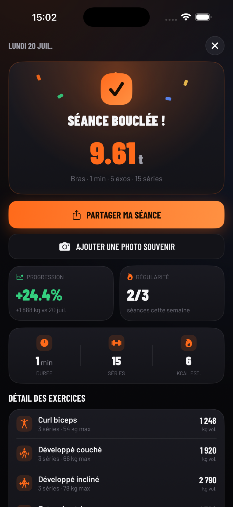 Résumé de séance : « Séance bouclée ! », 9,61 tonnes soulevées, +24,4 % de progression, régularité 2/3